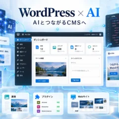 WordPressとAIが連携し、記事制作やWeb開発、サイト運用へ広がるイメージ
